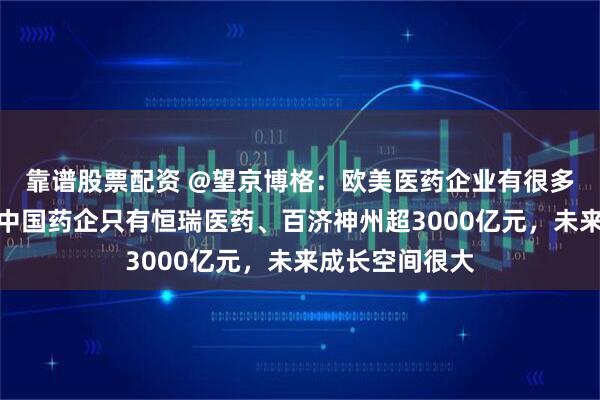 靠谱股票配资 @望京博格：欧美医药企业有很多市值超万亿，中国药企只有恒瑞医药、百济神州超3000亿元，未来成长空间很大